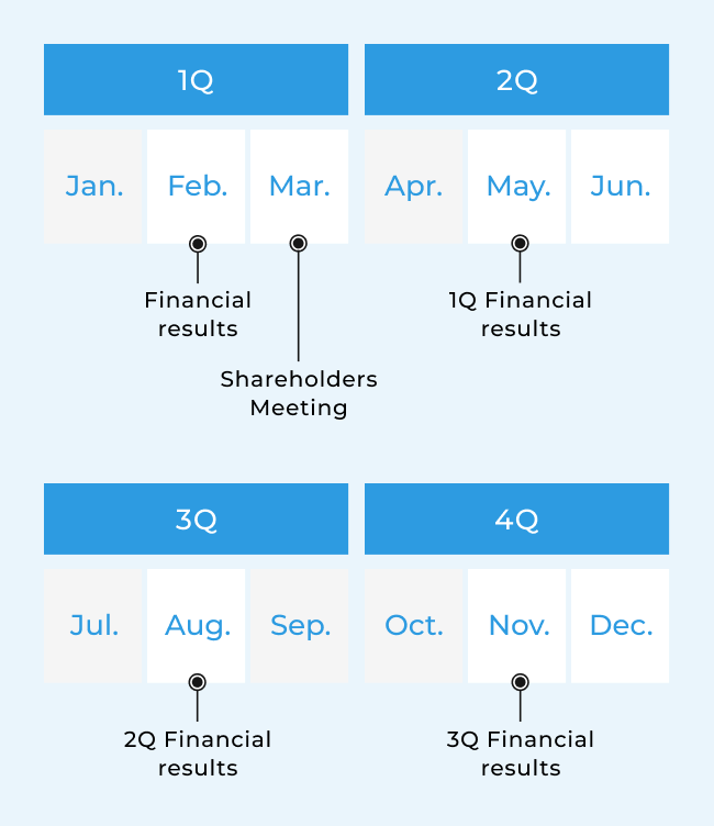 IR Calendar